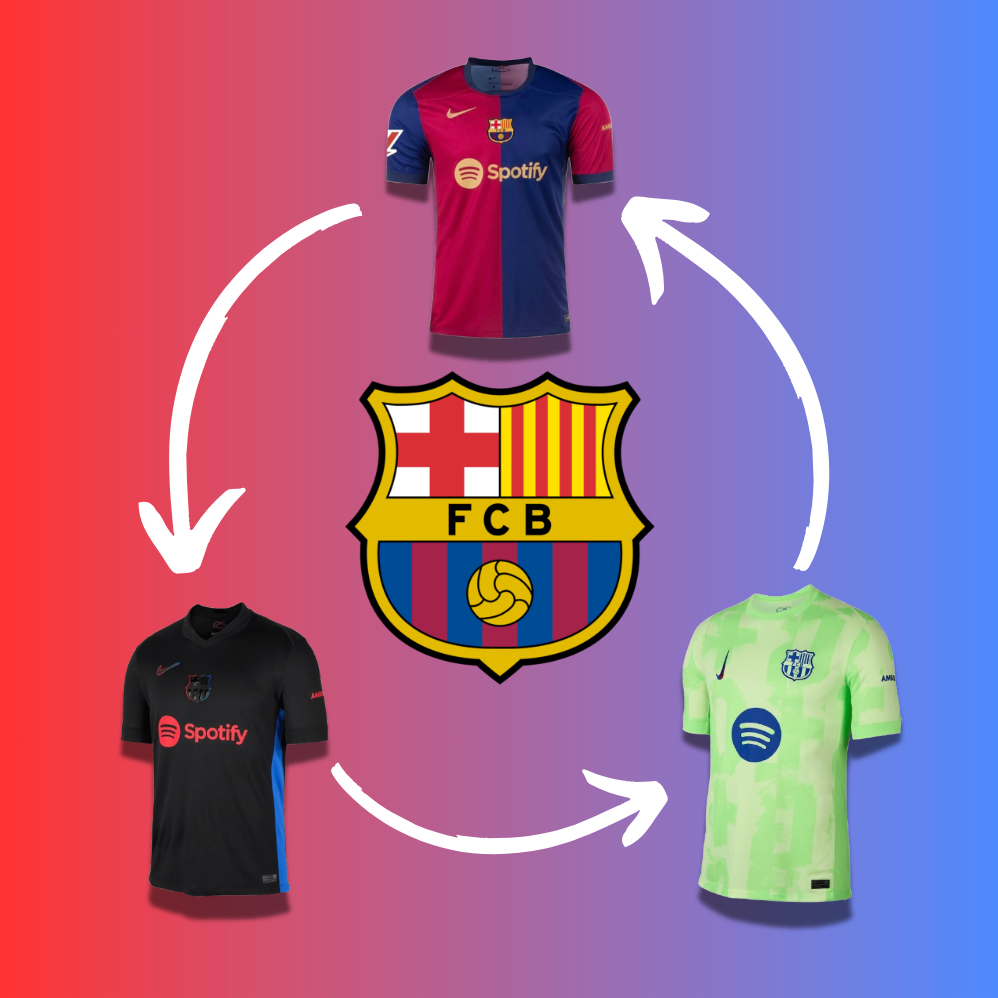 Pack FC Barcelone 🔴🔵